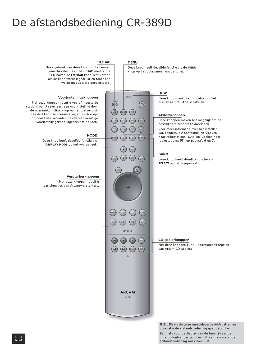 Arcam DT91 manual De afstandsbediening CR-389D, Voorinstellingsknoppen, Versterkerknoppen, Afstemknoppen, CD-spelerknoppen 