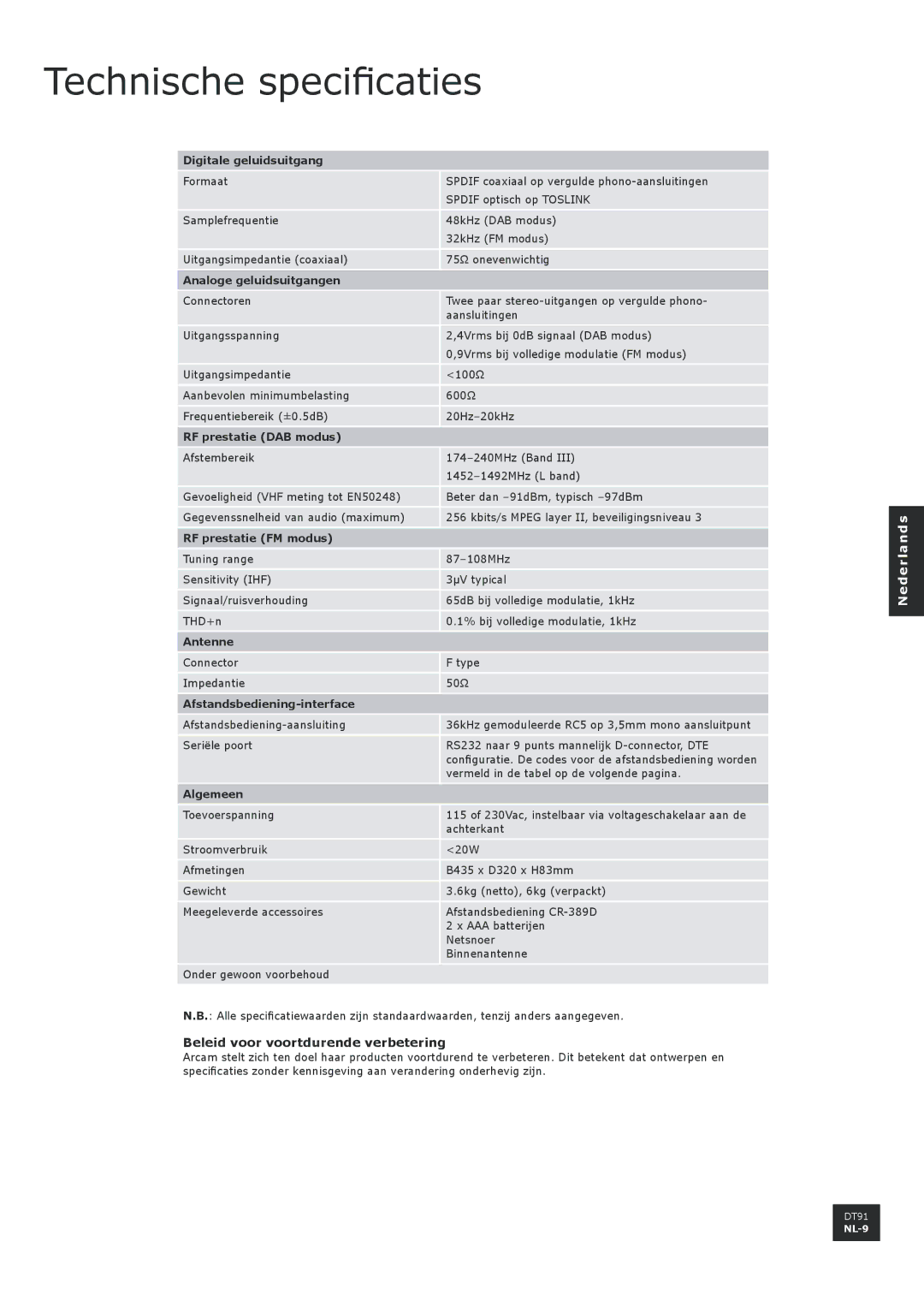 Arcam DT91 manual Technische specificaties, Beleid voor voortdurende verbetering 