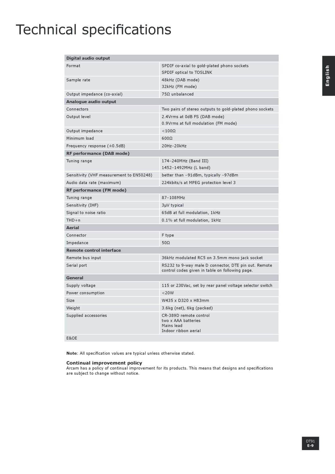 Arcam DT91 manual Technical specifications, Continual improvement policy 