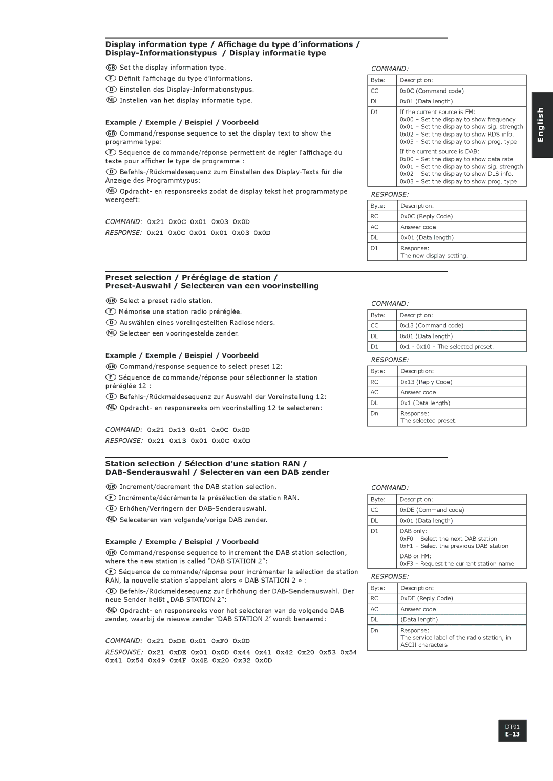 Arcam DT91 manual Select a preset radio station 