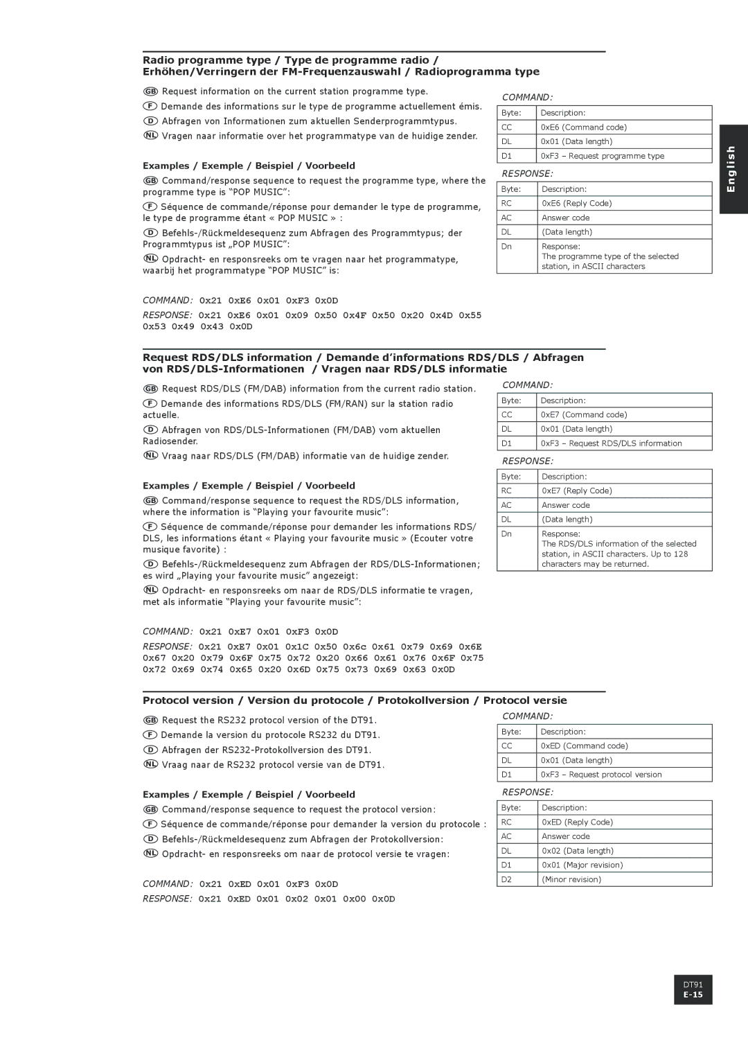 Arcam DT91 manual Command 0x21 0xE7 0x01 0xF3 0x0D, Examples / Exemple / Beispiel / Voorbeeld 