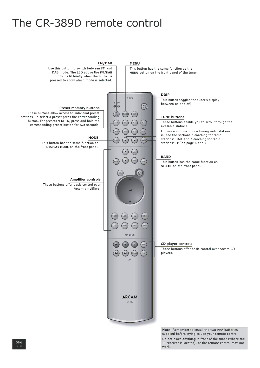 Arcam DT91 manual CR-389D remote control, Preset memory buttons, Amplifier controls, Tune buttons, CD player controls 