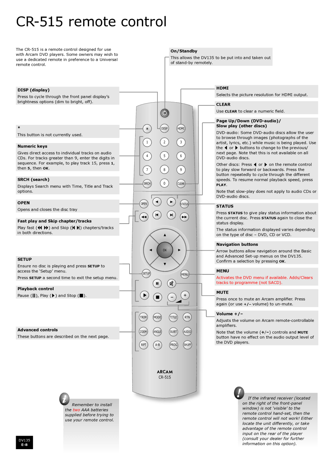 Arcam DV135 manual CR-515 remote control 