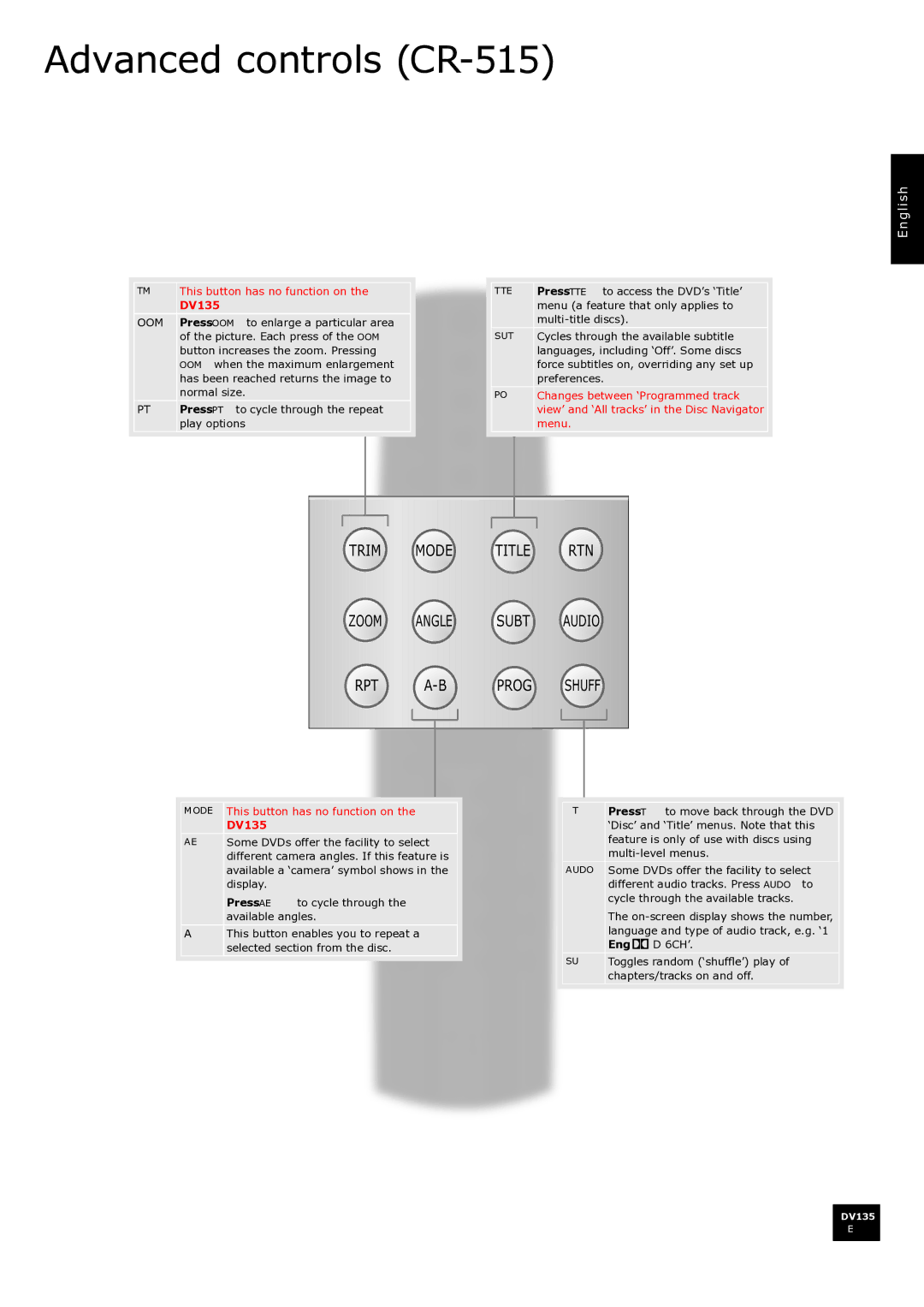 Arcam DV135 manual Advanced controls CR-515 