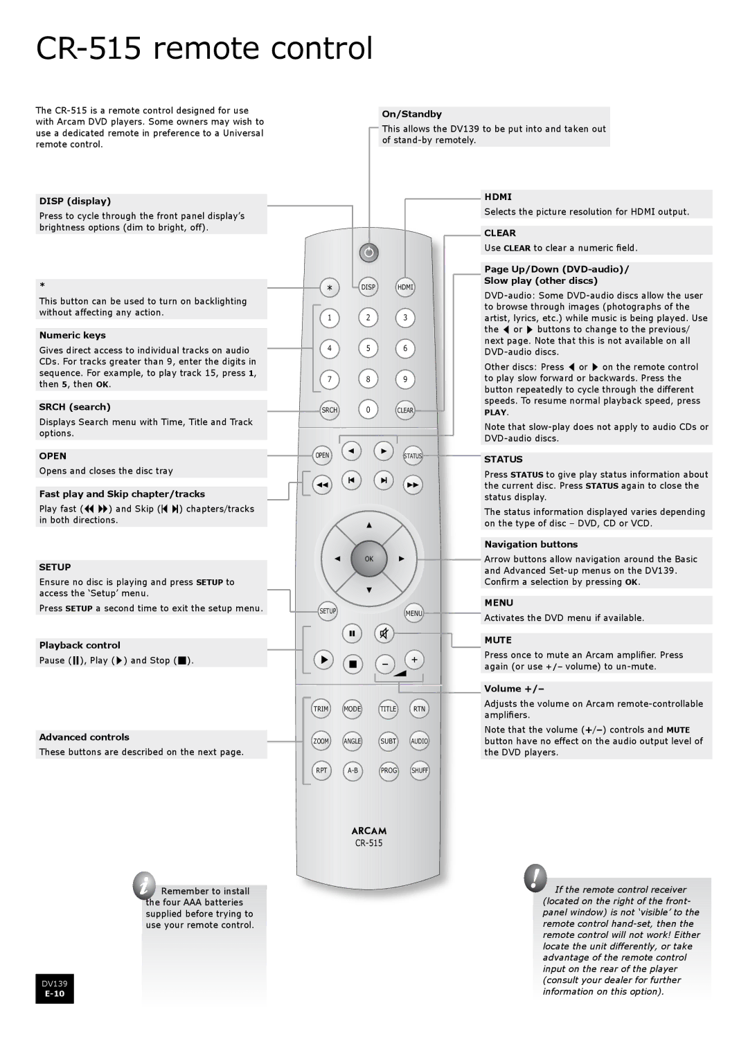 Arcam DV139 manual CR-515 remote control 