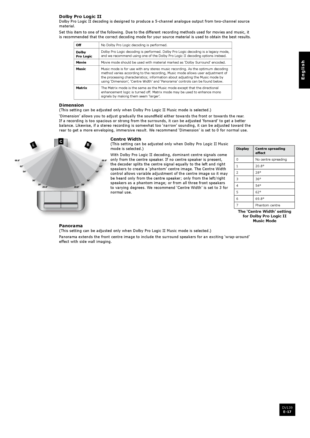 Arcam DV139 manual Dimension, Panorama, ‘Centre Width’ setting For Dolby Pro Logic Music Mode 