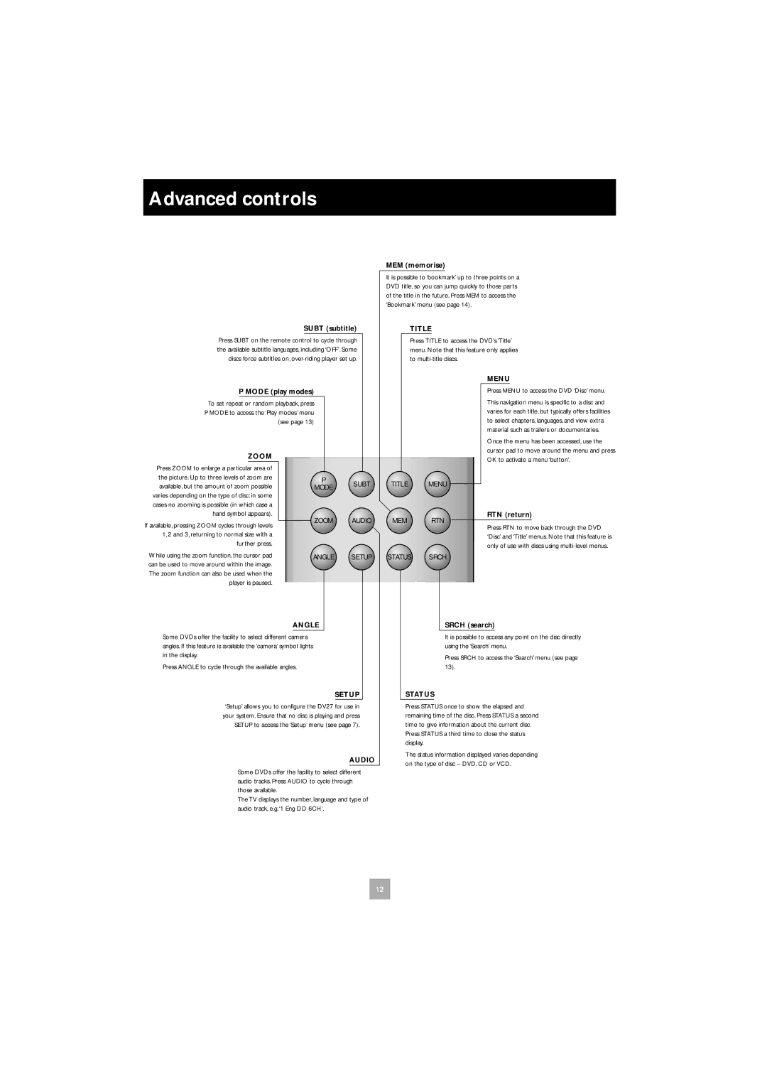 Arcam DV27 manual Advanced controls 