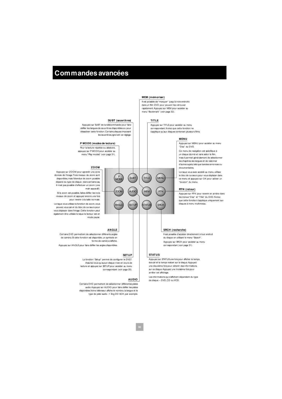 Arcam DV27 manual Commandes avancées 