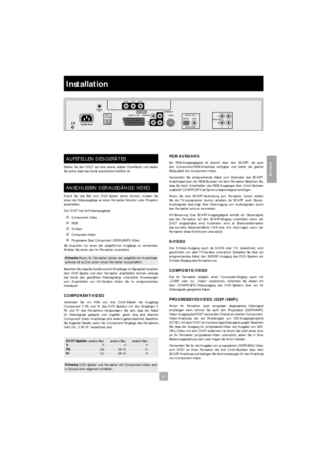 Arcam DV27 manual Aufstellen DES Gerätes, Component-Video, Rgb-Ausgang, Composite-Video, Progressives Video 525P 480P 