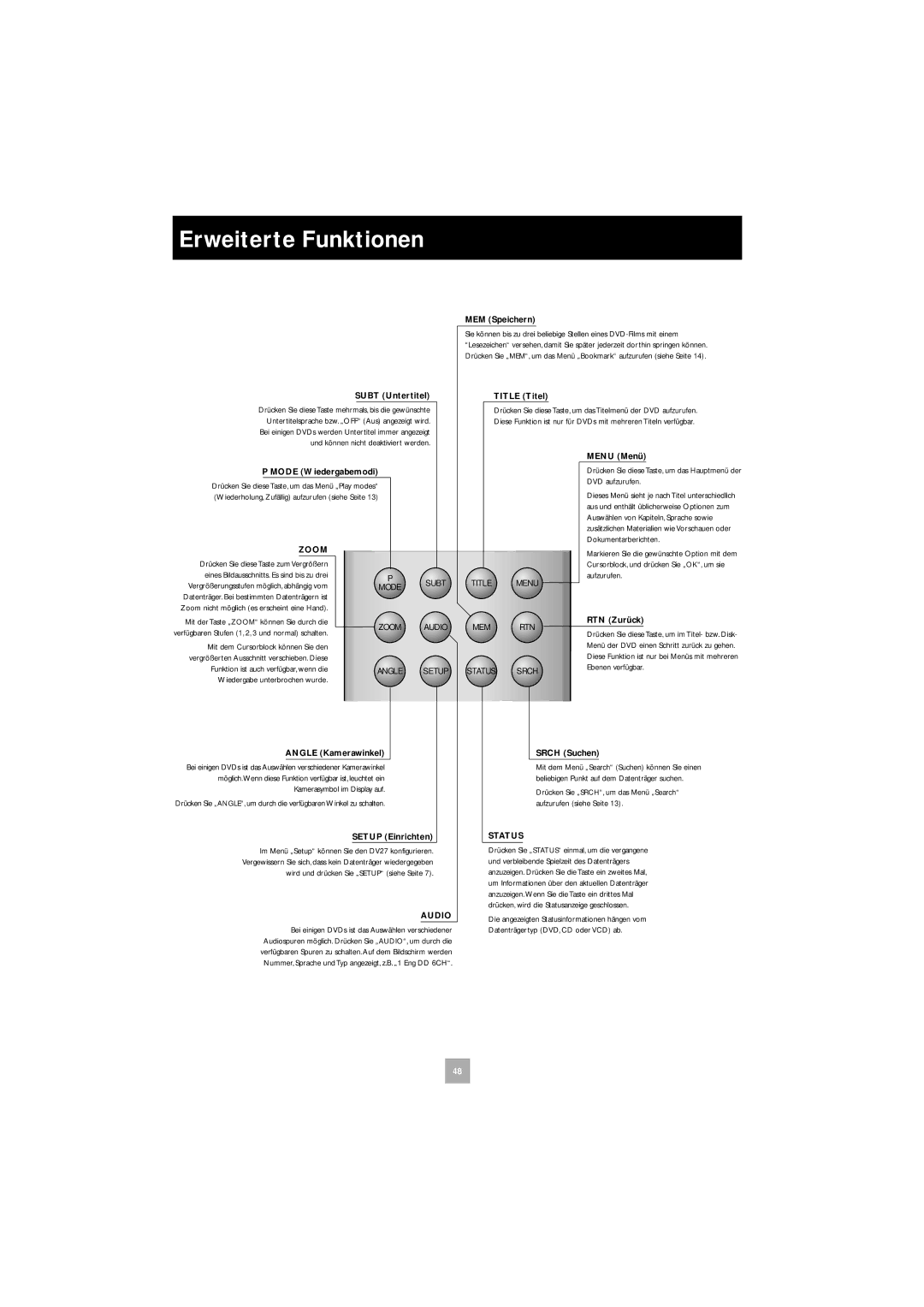 Arcam DV27 manual Erweiterte Funktionen 