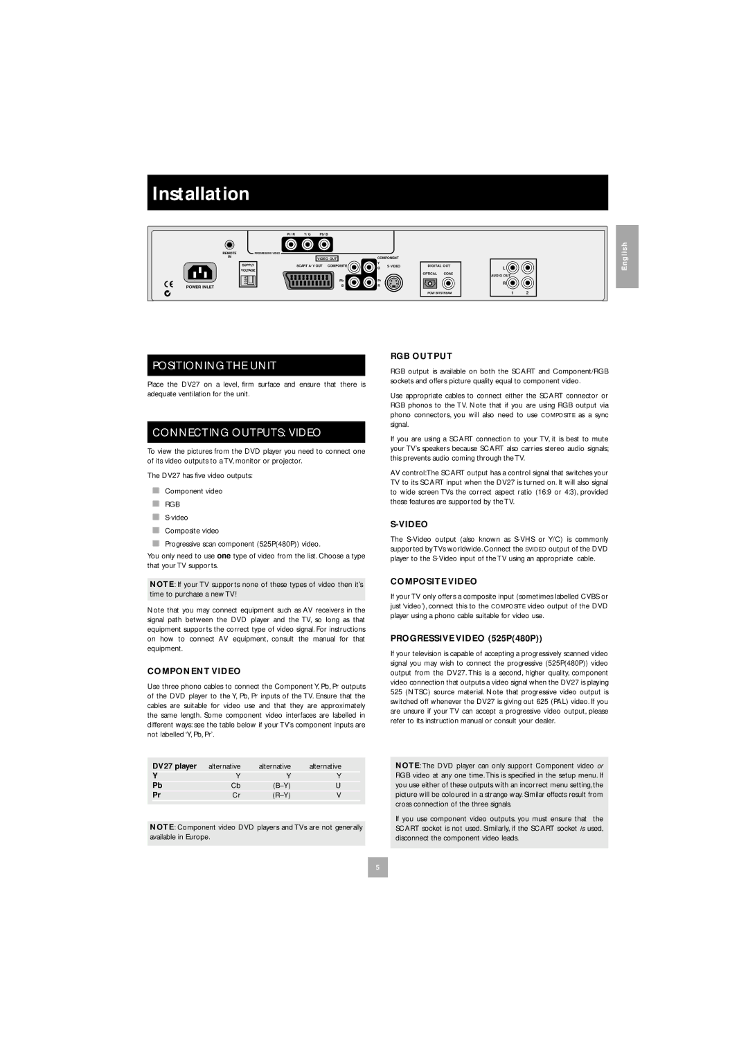 Arcam DV27 manual Installation, Positioning the Unit, Connecting Outputs Video 