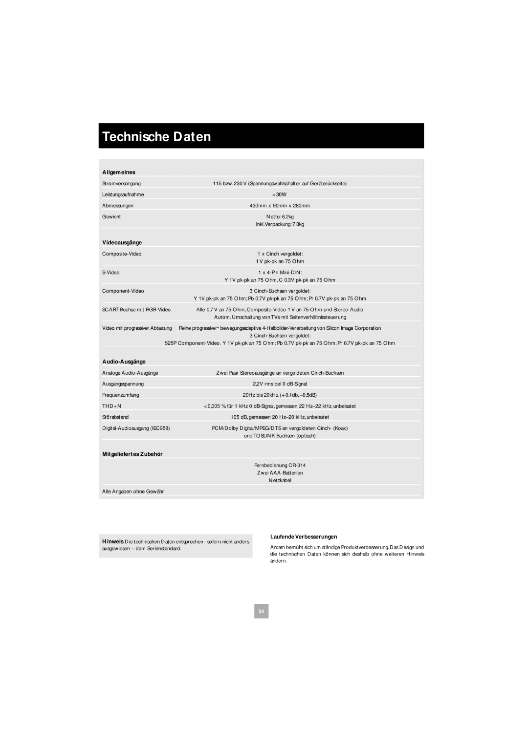 Arcam DV27 manual Technische Daten 