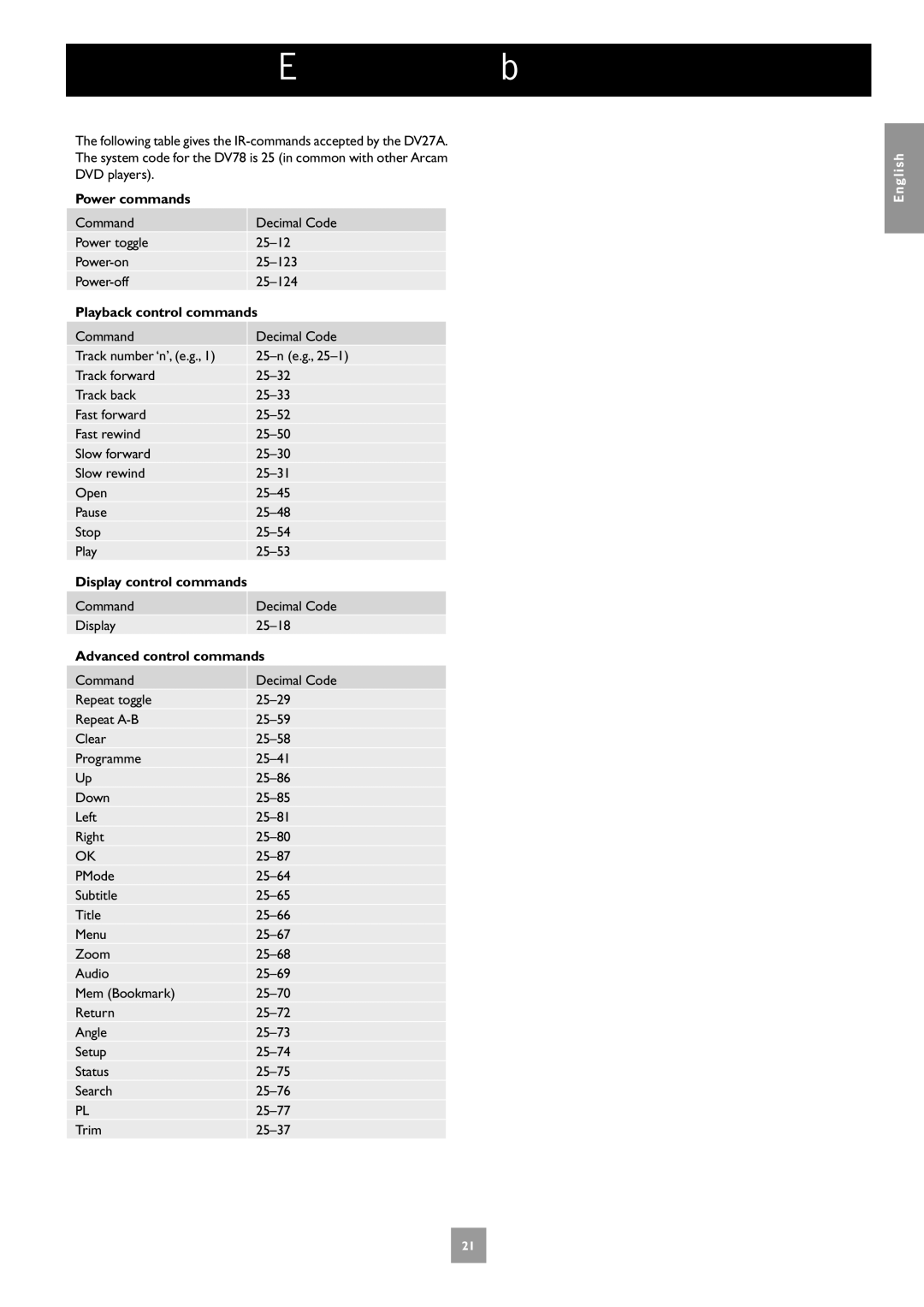 Arcam DV27A manual Remote-control codes, Power commands, Playback control commands, Display control commands 