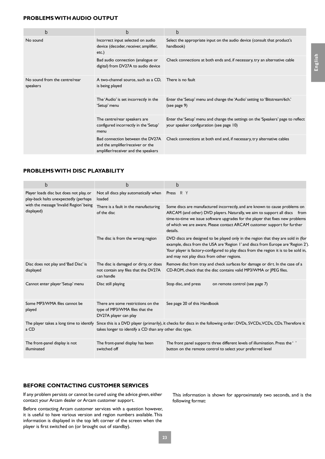 Arcam DV27A manual Problems with Audio Output, Problems with Disc Playability, Before Contacting Customer Services 