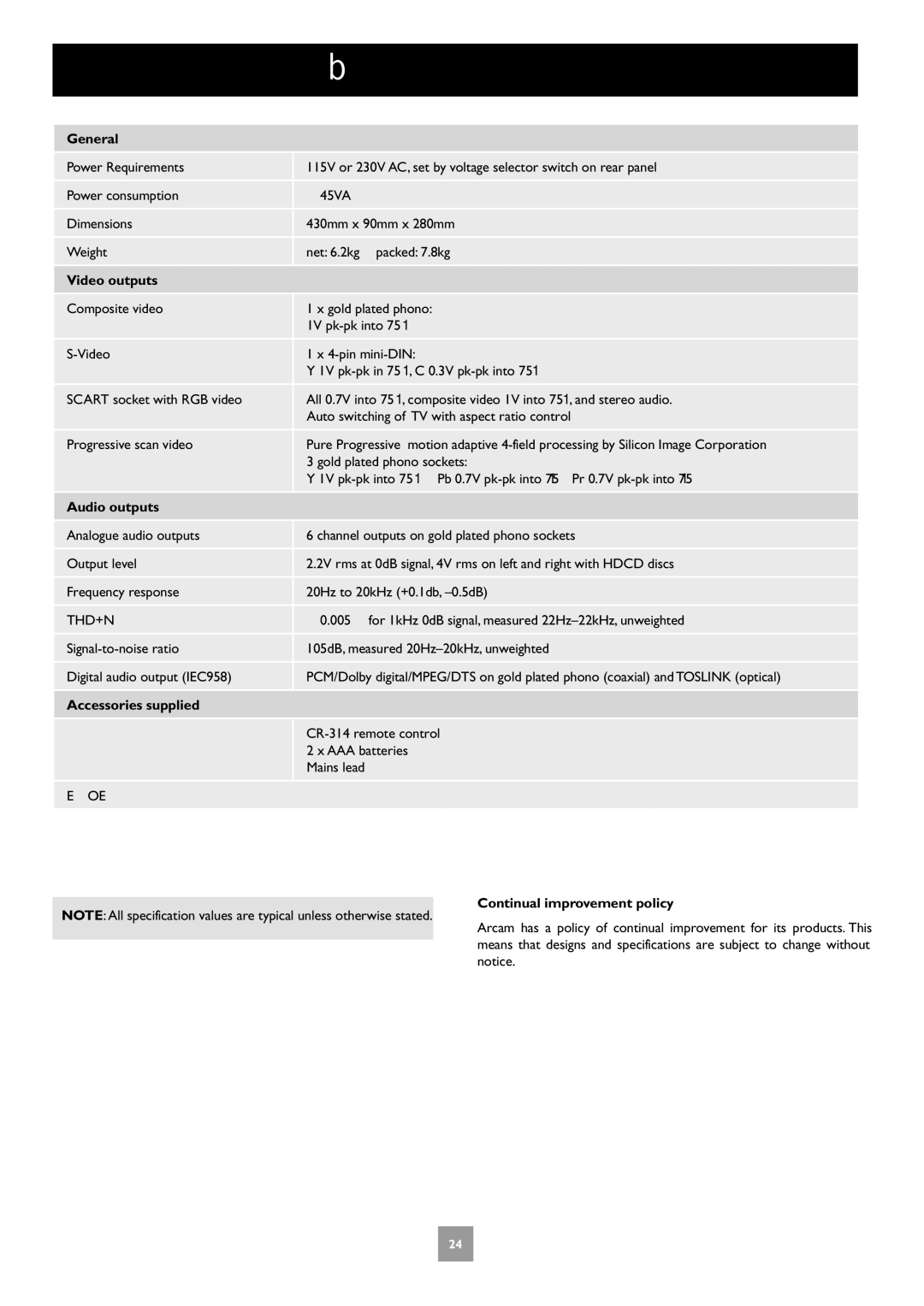 Arcam DV27A manual Technical specifications 