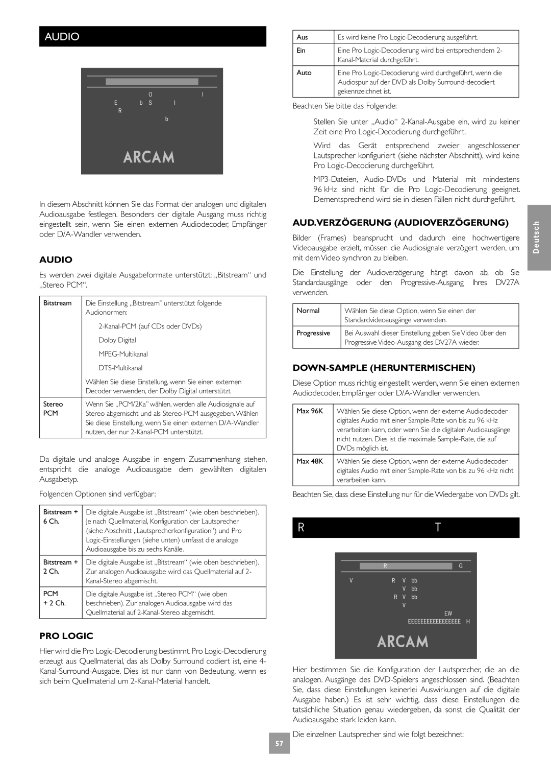 Arcam DV27A manual AUD.VERZÖGERUNG Audioverzögerung, DOWN-SAMPLE Heruntermischen 