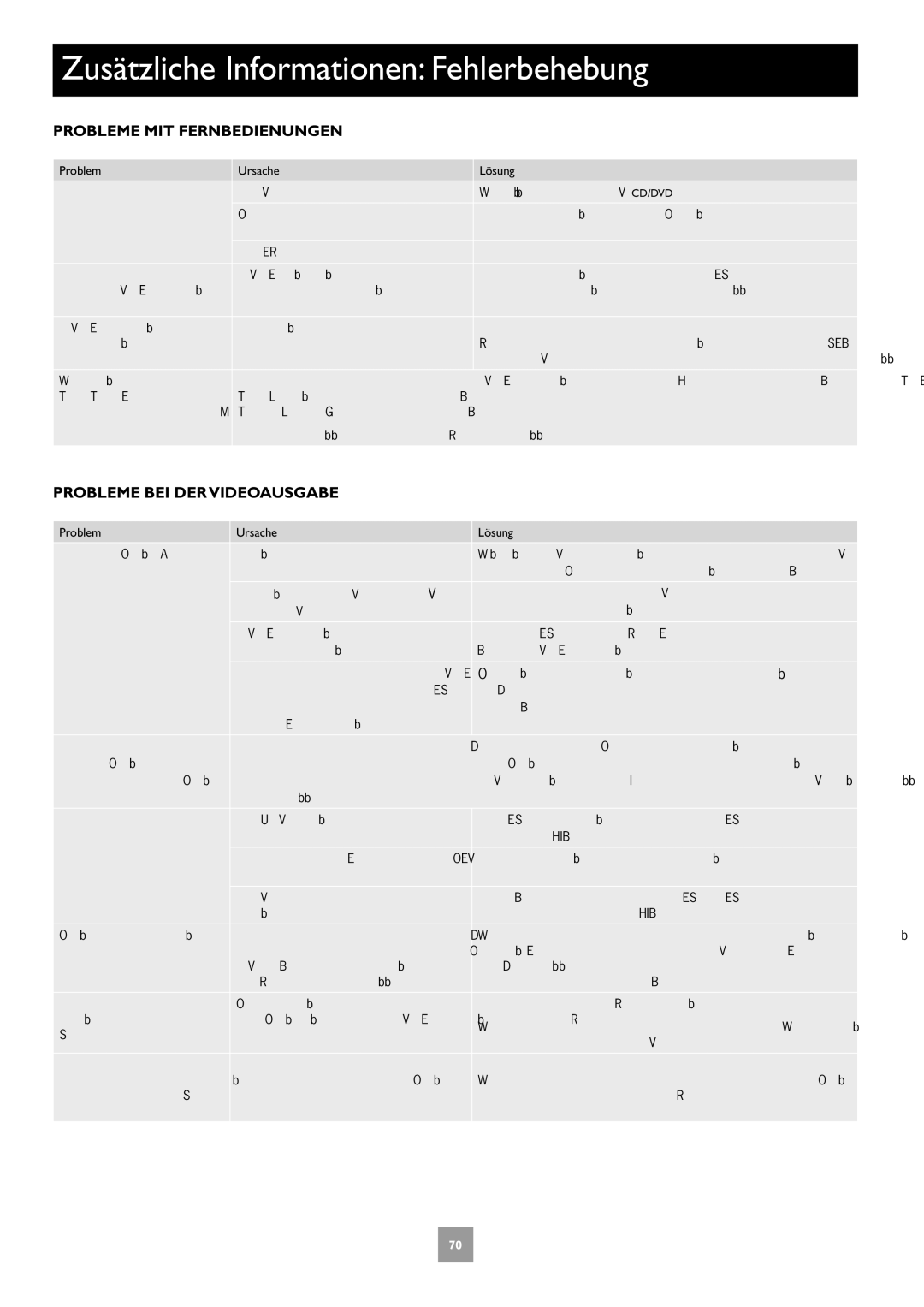 Arcam DV27A manual Zusätzliche Informationen Fehlerbehebung, Probleme MIT Fernbedienungen, Probleme BEI DER Videoausgabe 