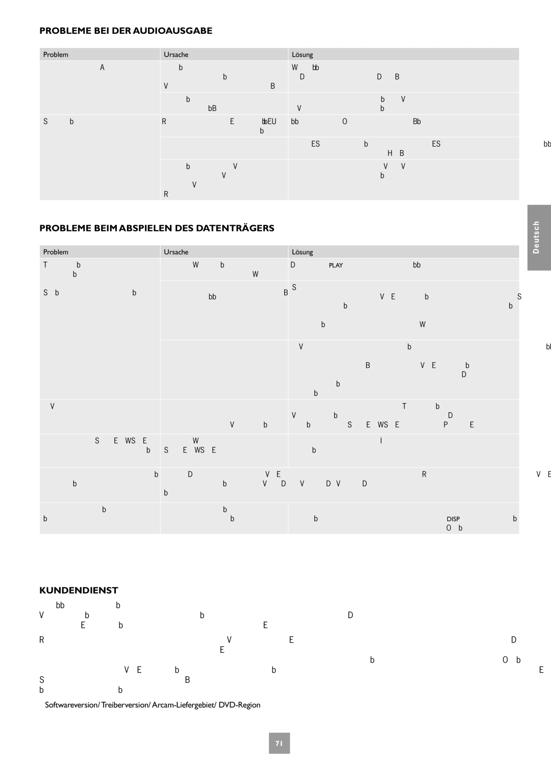 Arcam DV27A manual Probleme BEI DER Audioausgabe, Probleme Beim Abspielen DES Datenträgers, Kundendienst 