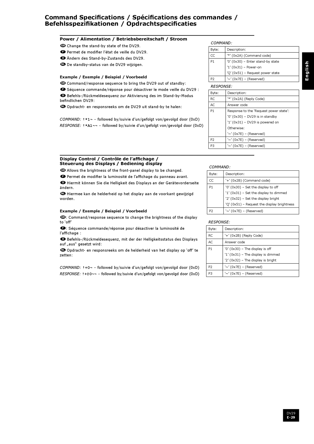 Arcam DV29 manual Power / Alimentation / Betriebsbereitschaft / Stroom, Example / Exemple / Beispiel / Voorbeeld 