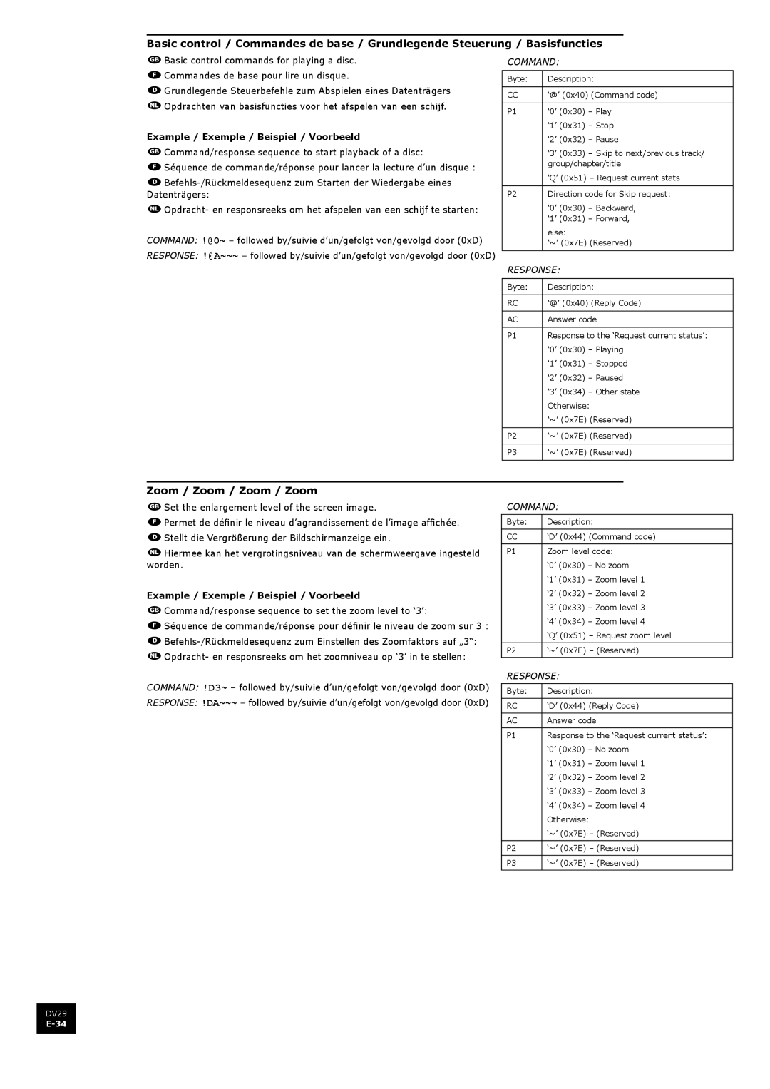 Arcam DV29 manual Zoom / Zoom / Zoom / Zoom, Command/response sequence to set the zoom level to ‘3’ 