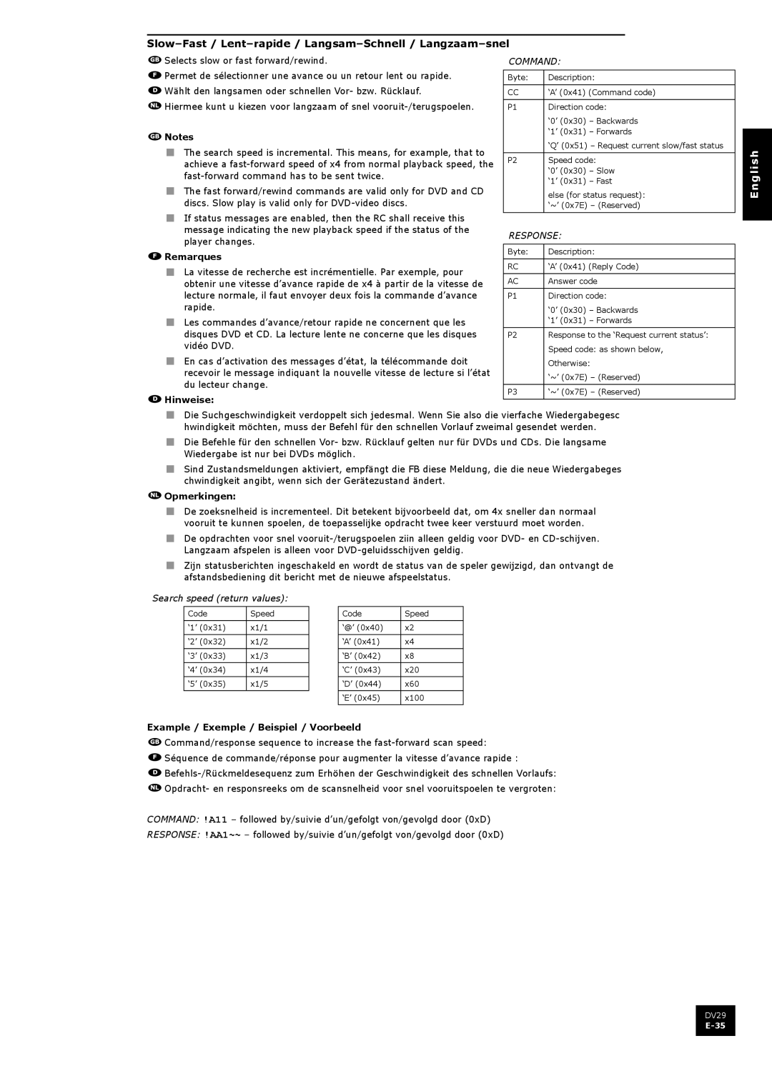 Arcam DV29 manual Slow-Fast / Lent-rapide / Langsam-Schnell / Langzaam-snel, English 