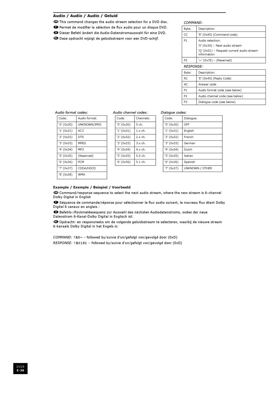 Arcam DV29 manual Audio / Audio / Audio / Geluid, Audio format codes Audio channel codes Dialogue codes 