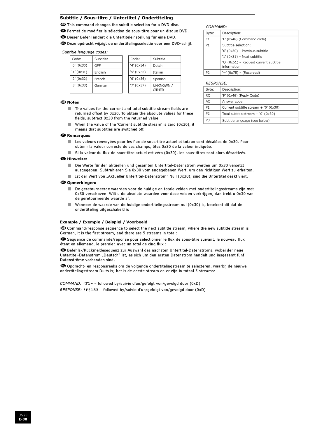 Arcam DV29 manual Subtitle / Sous-titre / Untertitel / Ondertiteling, Subtitle language codes 