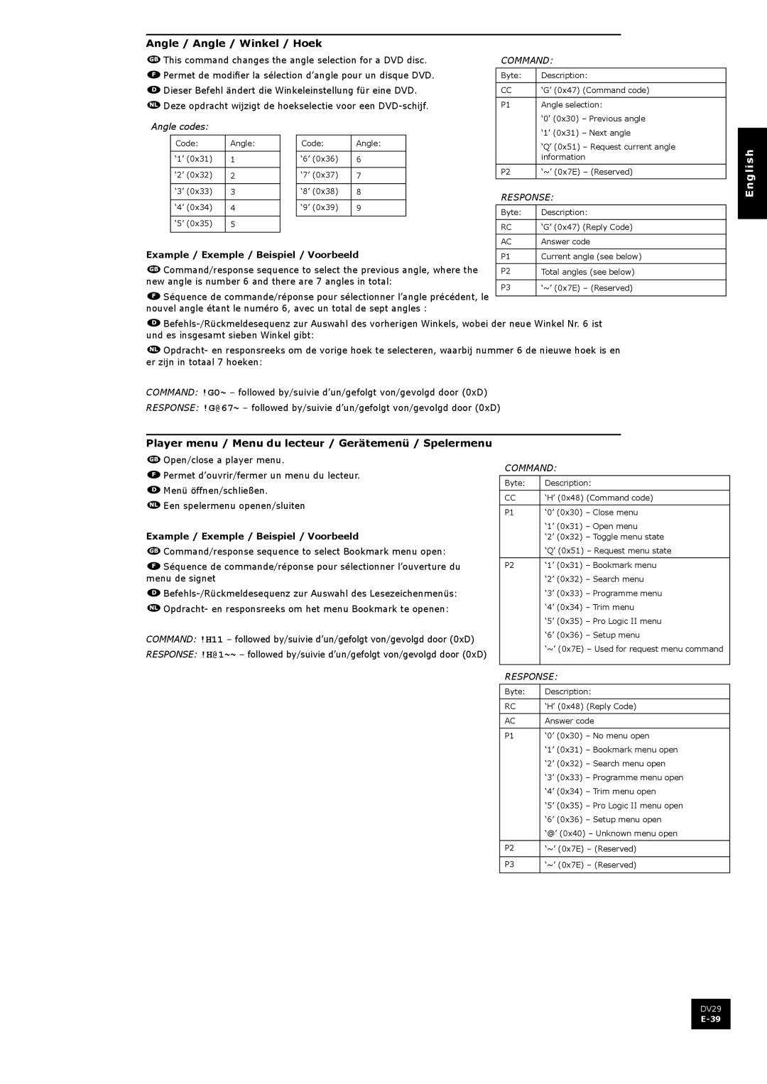 Arcam DV29 manual Angle / Angle / Winkel / Hoek, Player menu / Menu du lecteur / Gerätemenü / Spelermenu 