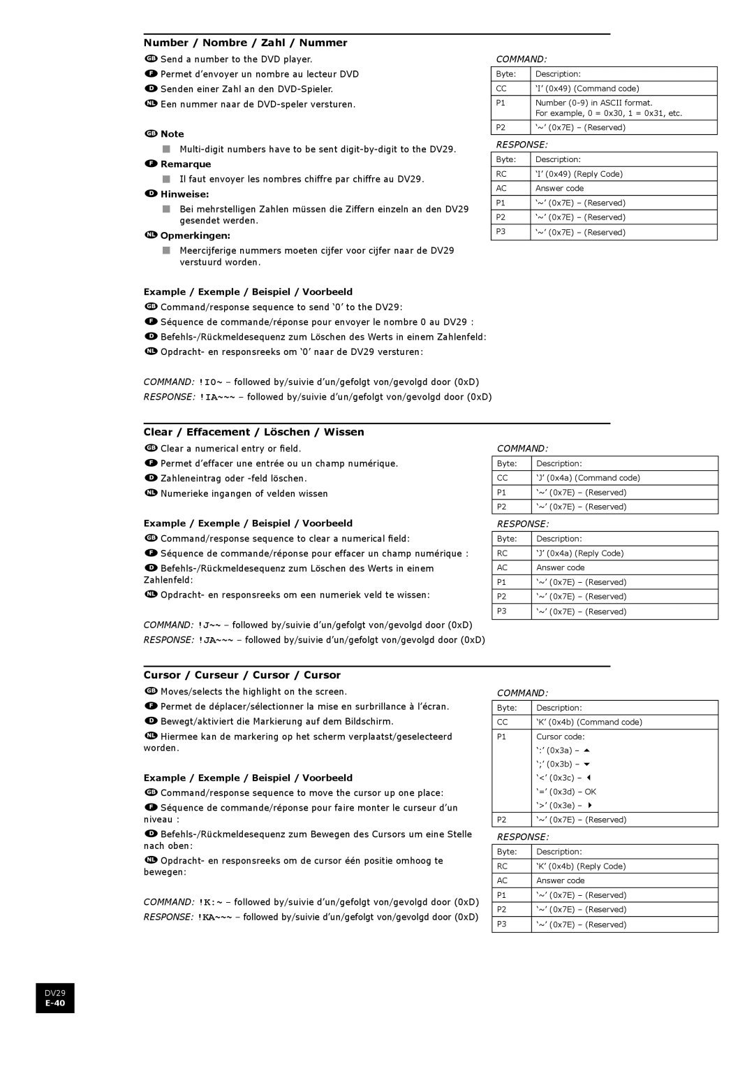 Arcam DV29 manual Number / Nombre / Zahl / Nummer, Clear / Effacement / Löschen / Wissen 