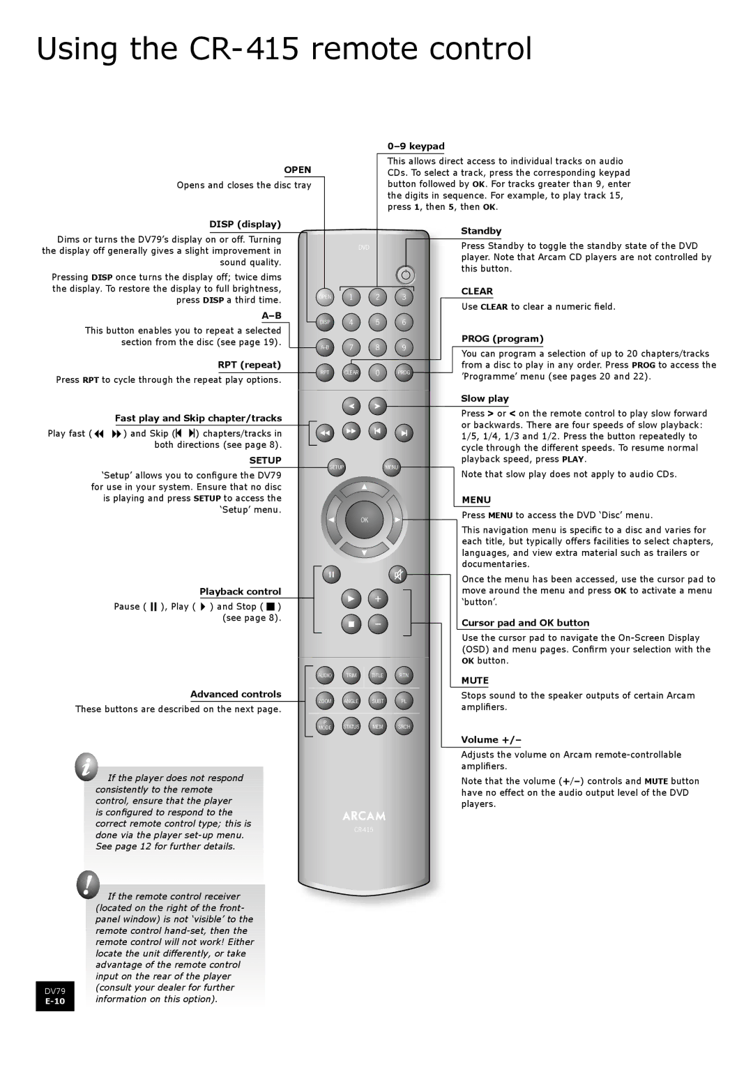 Arcam DV79 manual Using the CR-415 remote control 