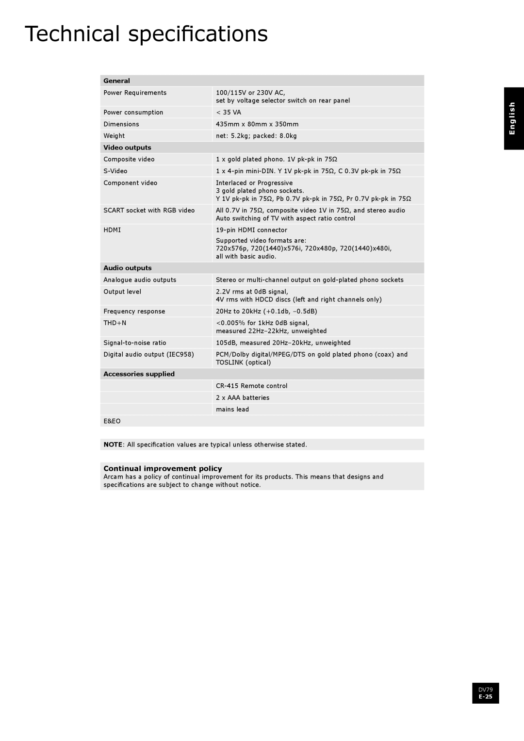 Arcam DV79 manual Technical specifications, Continual improvement policy 