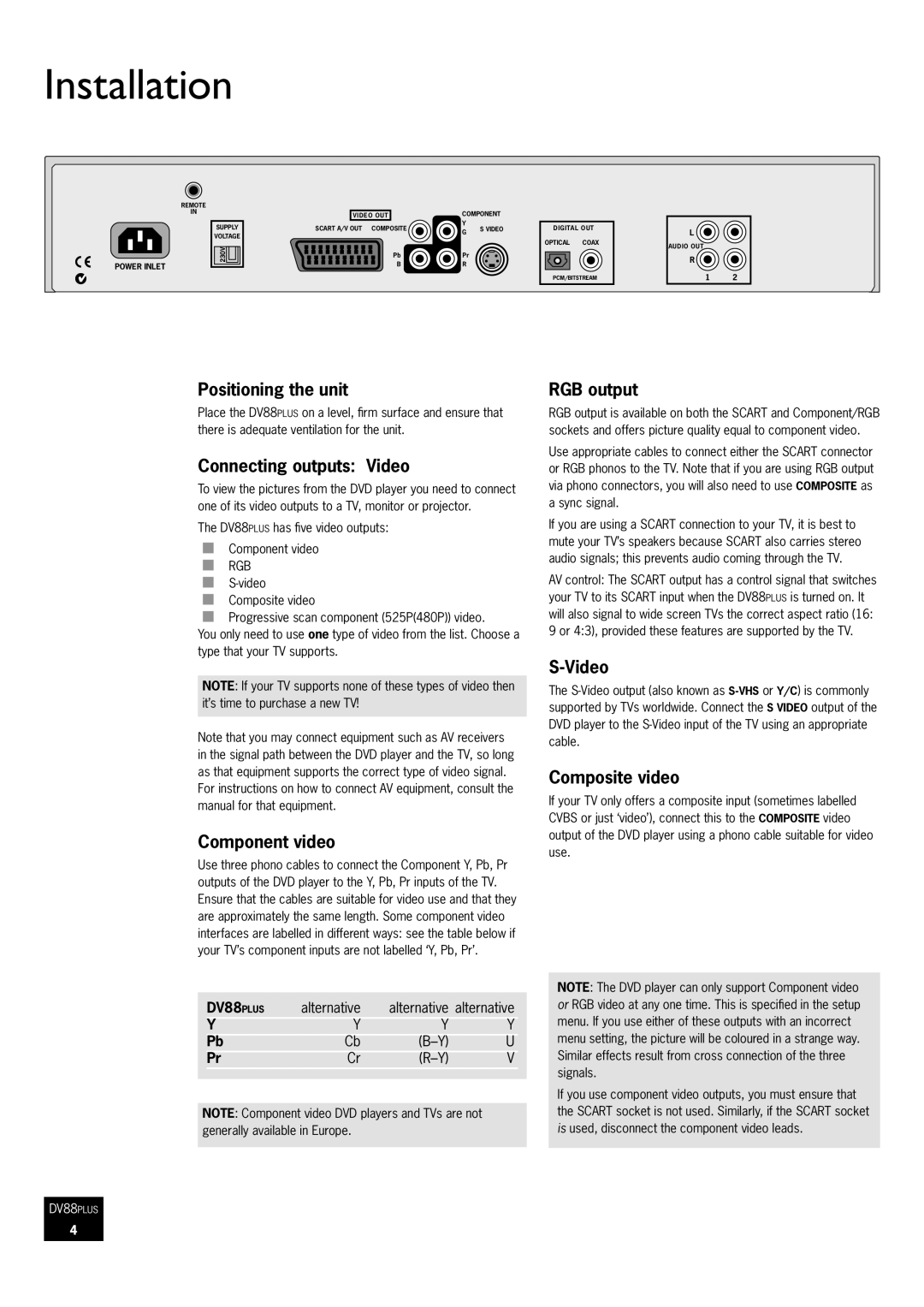 Arcam DV88 manual Installation 