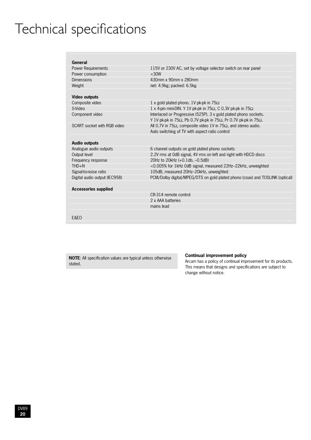 Arcam DV89 DVD player manual Technical specifications, Video outputs, Audio outputs, Accessories supplied 