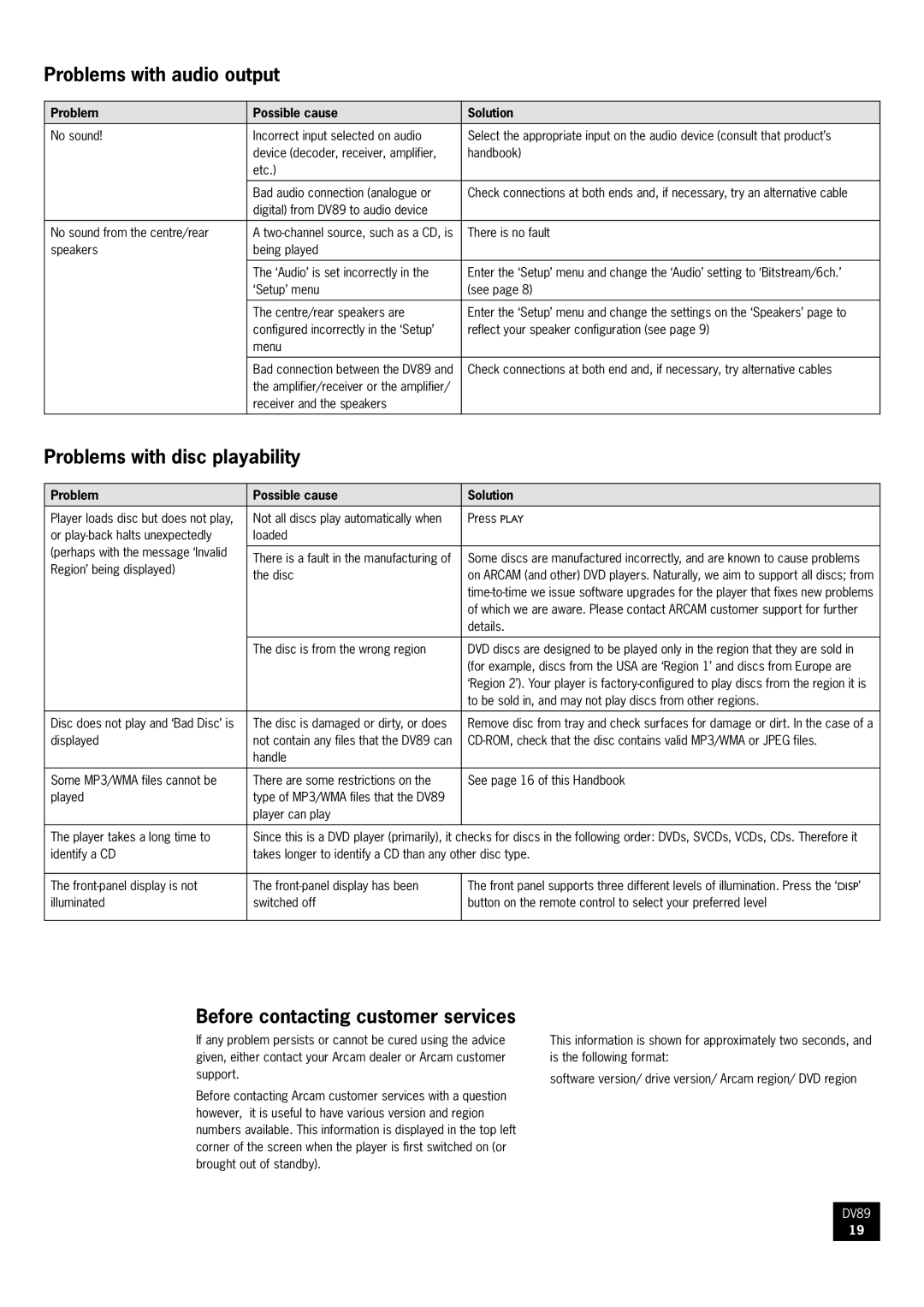 Arcam DV89 manual Problems with audio output, Problems with disc playability, Before contacting customer services 