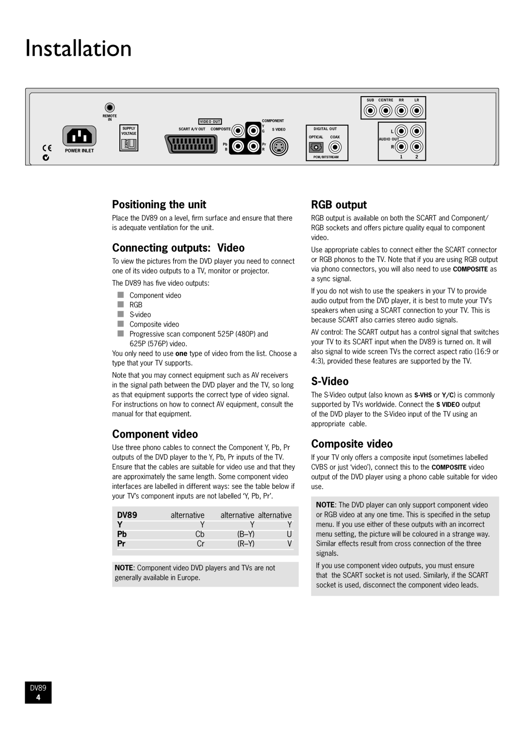 Arcam DV89 manual Installation 