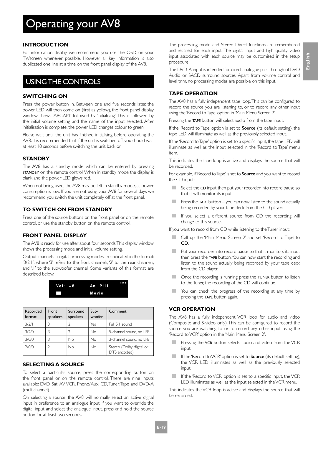 Arcam E-2 manual Operating your AV8, Using the Controls 