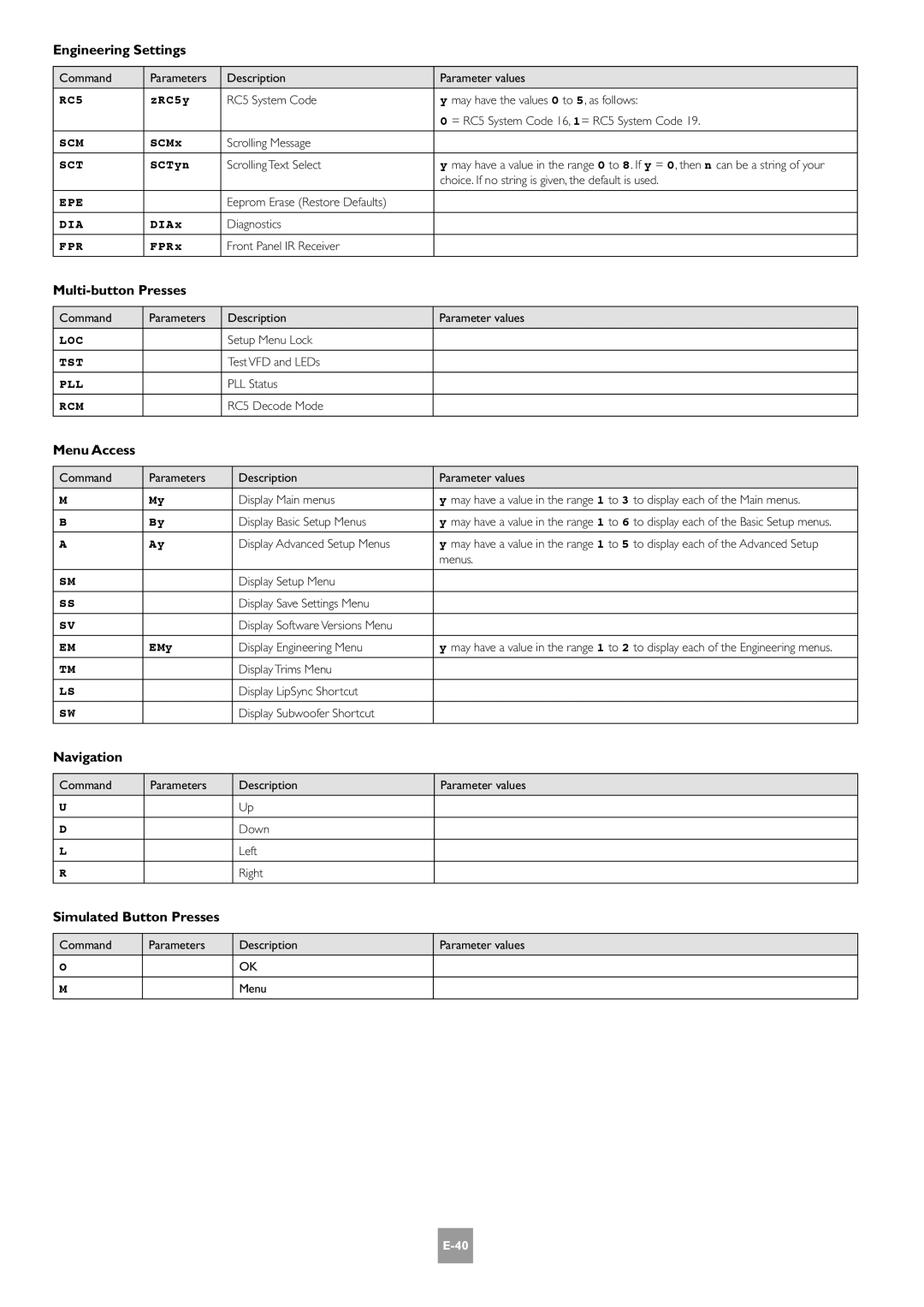 Arcam E-2 manual Engineering Settings, Multi-button Presses, Menu Access, Navigation, Simulated Button Presses 