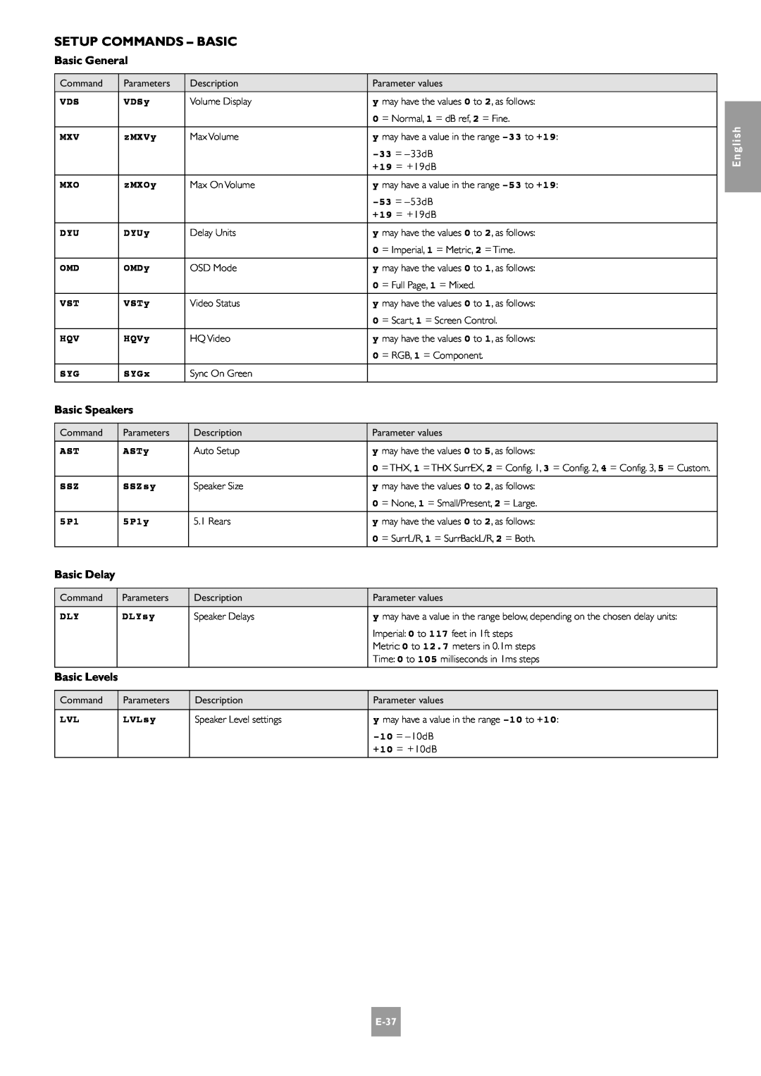 Arcam E-2 manual Setup Commands - Basic, Basic General, Basic Speakers, Basic Delay, English, E-37 