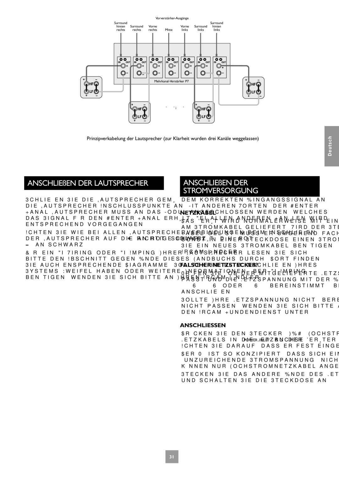 Arcam Multichannel Power Amplifier manual Stromversorgung, Netzkabel, Falscher NETZSTECKER?, Anschliessen 