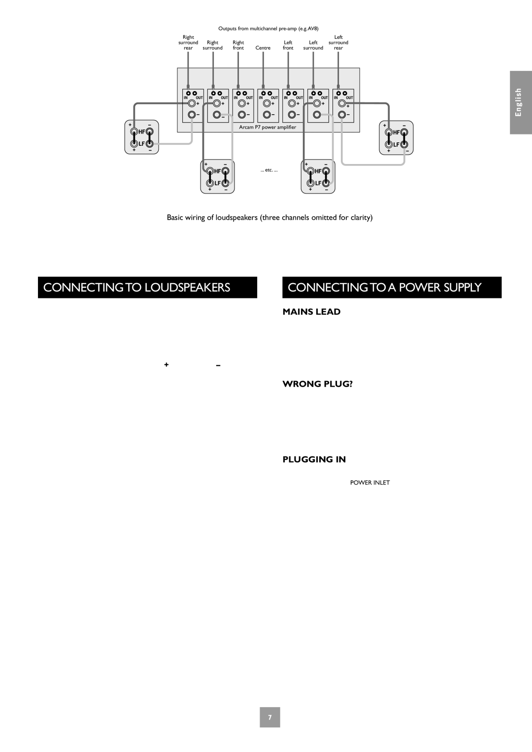 Arcam Multichannel Power Amplifier manual Connecting to Loudspeakers, Connecting to a Power Supply, Mains Lead, Wrong PLUG? 