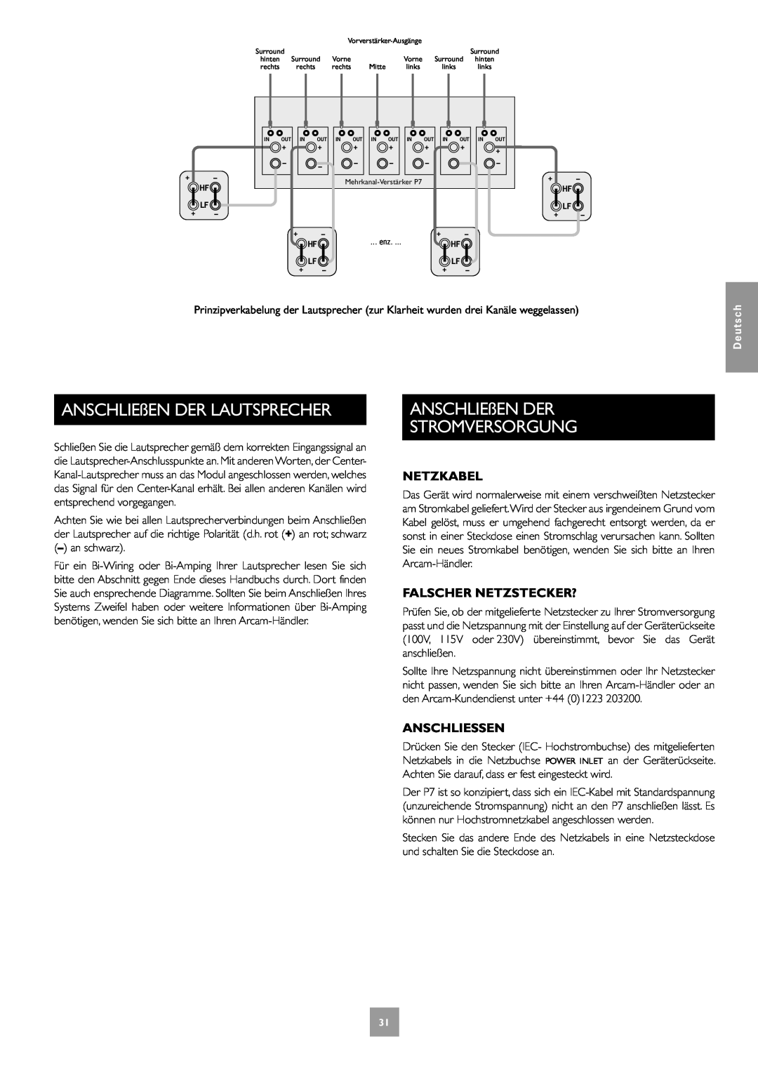 Arcam Multichannel Power Amplifier manual ANSCHLIEßEN DER STROMVERSORGUNG, Netzkabel, Falscher Netzstecker?, Anschliessen 