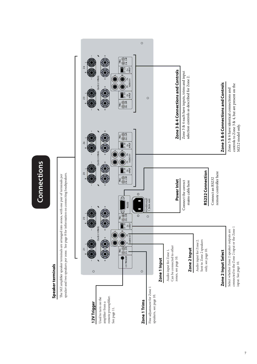 Arcam MZ12, MZ8 manual Zone 3 & 4 Connections and Controls, RS232 Connection, Zone 5 & 6 Connections and Controls 