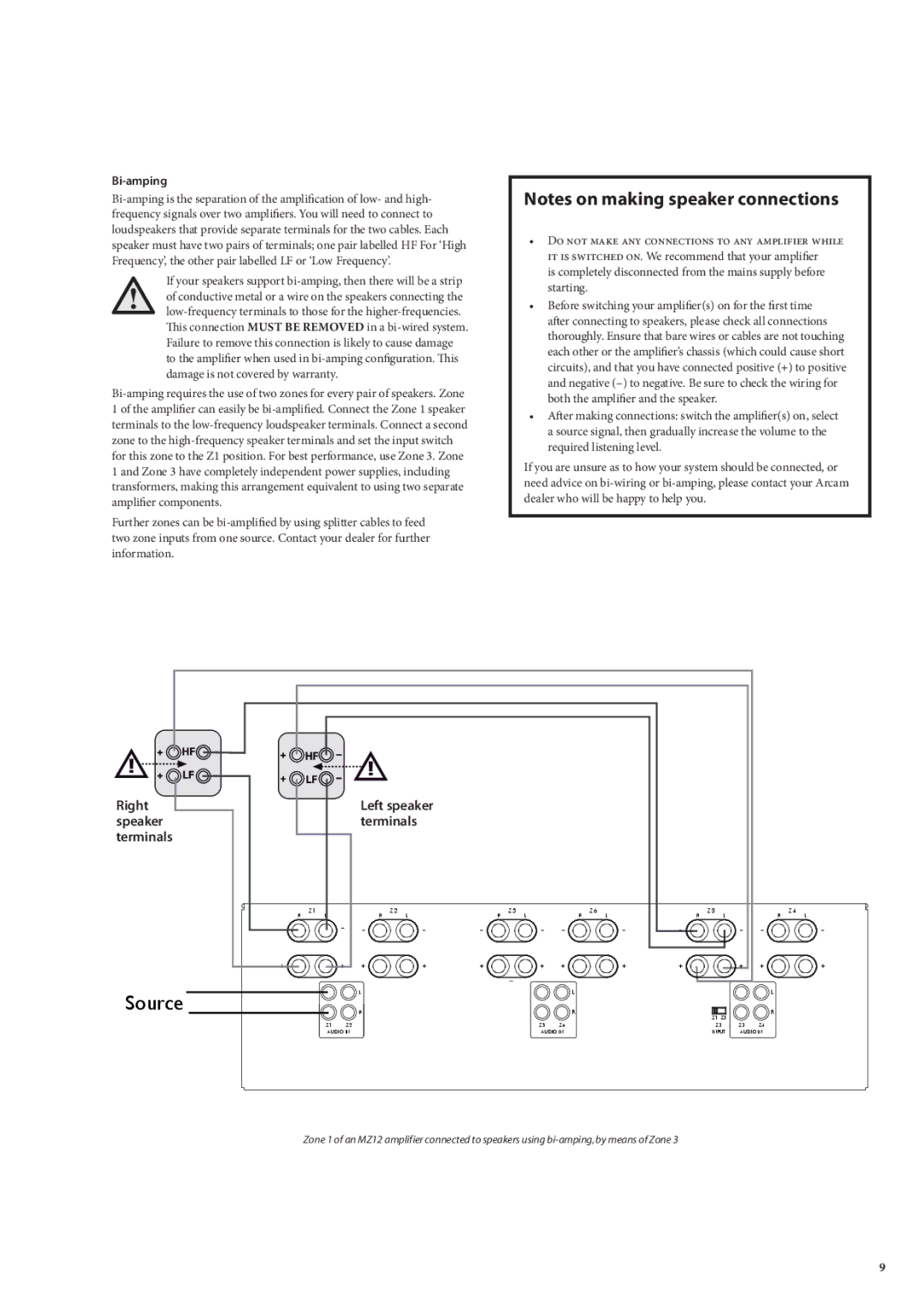 Arcam MZ12, MZ8 manual Left speaker Terminals, Bi-amping, Right speaker terminals 