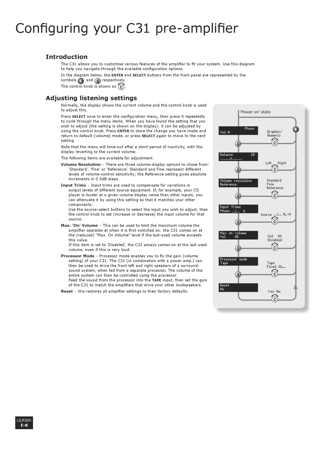 Arcam P1 manual Configuring your C31 pre-amplifier, Introduction, Adjusting listening settings 