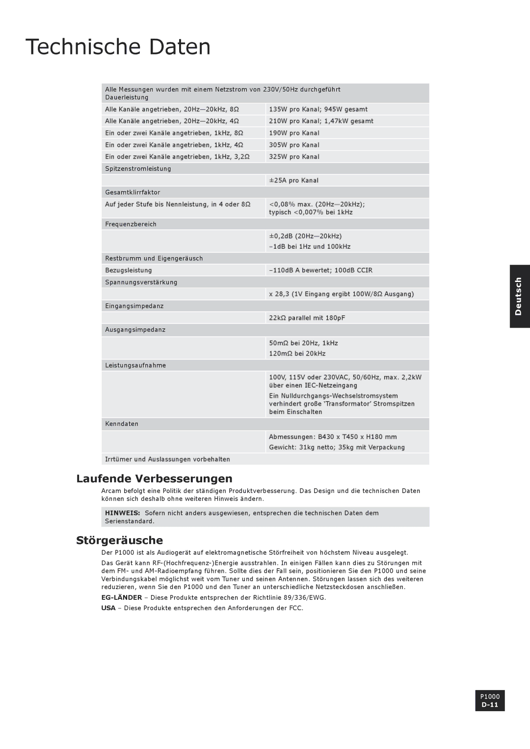 Arcam P1000 manual Technische Daten, Laufende Verbesserungen, Störgeräusche 