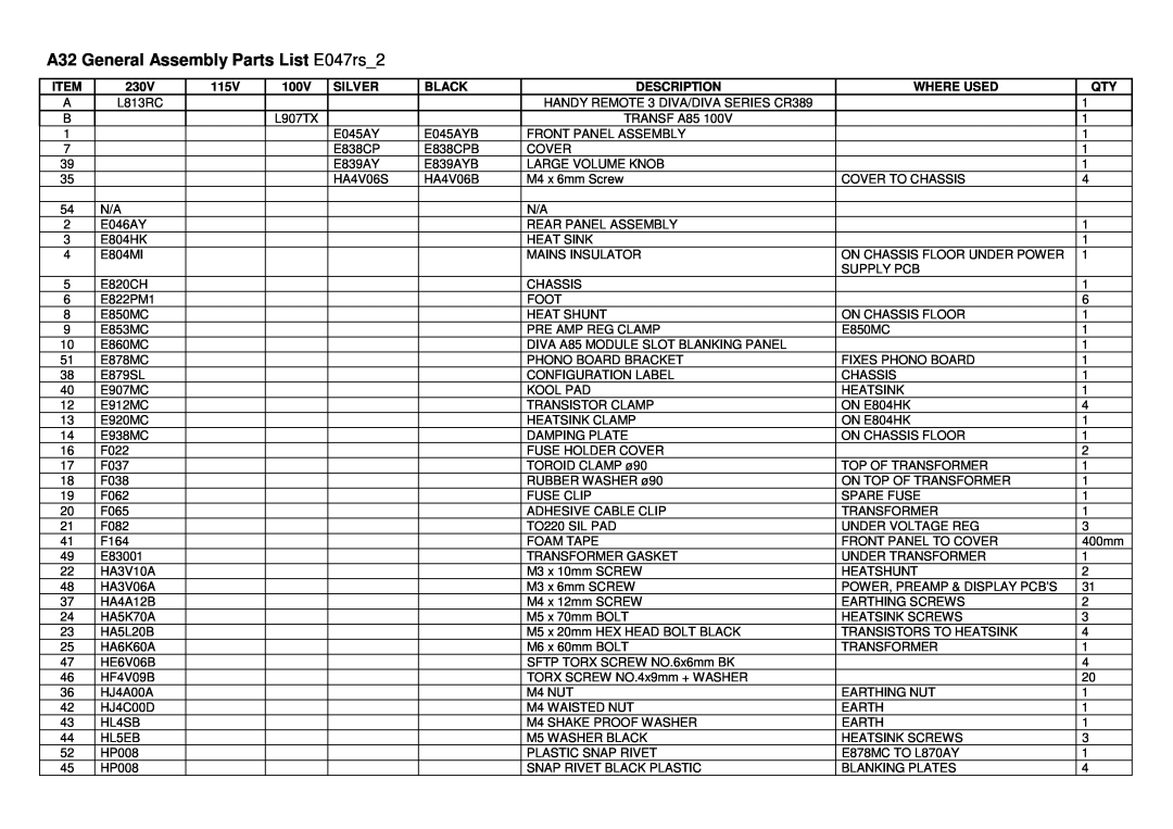 Arcam FMJ A32, P35/3 A32 General Assembly Parts List E047rs, 230V, 115V, 100V, Silver, Black, Description, Where Used 