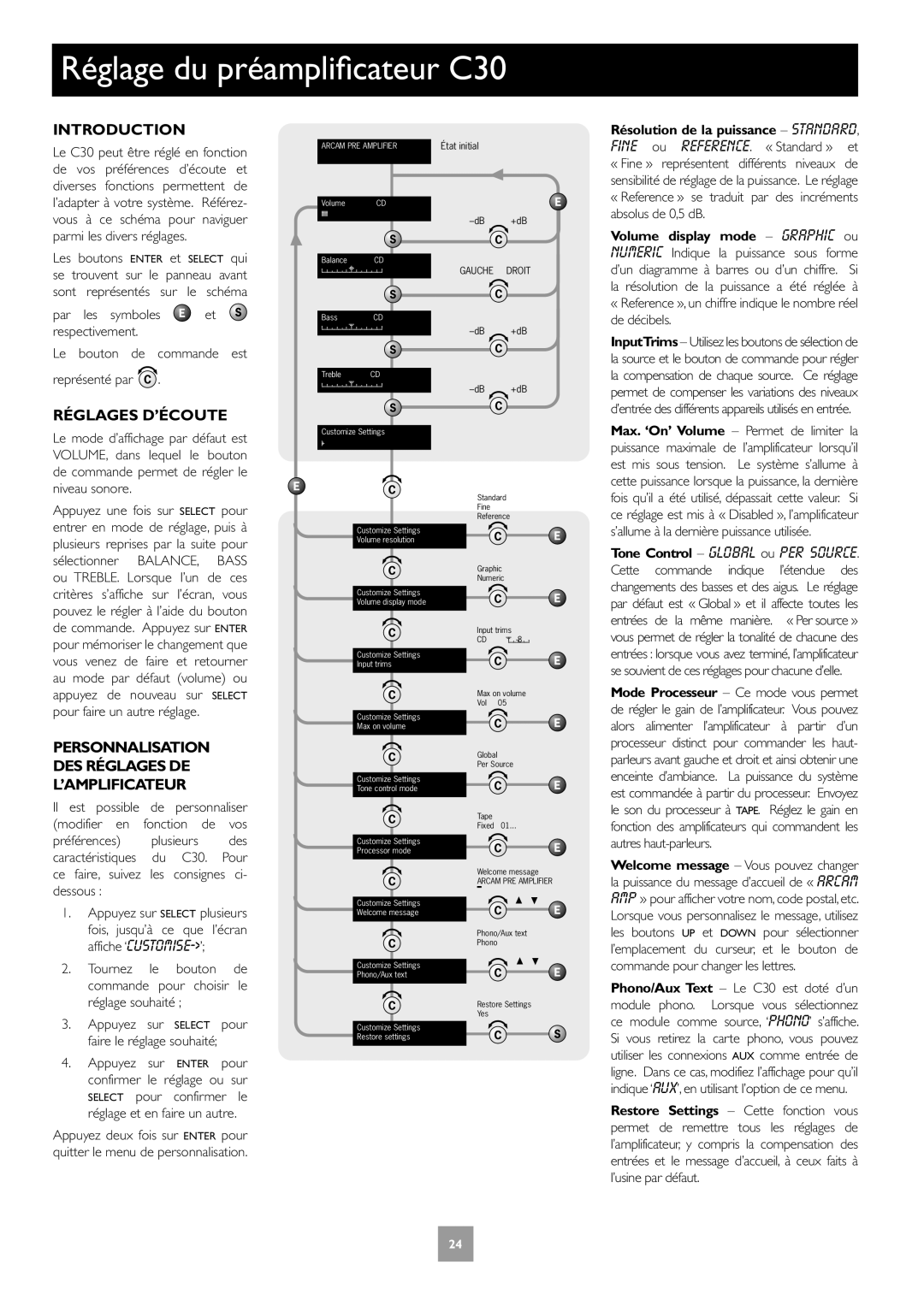 Arcam P35, P1 manual Réglage du préamplificateur C30, Réglages D’ÉCOUTE, Personnalisation DES Réglages DE L’AMPLIFICATEUR 