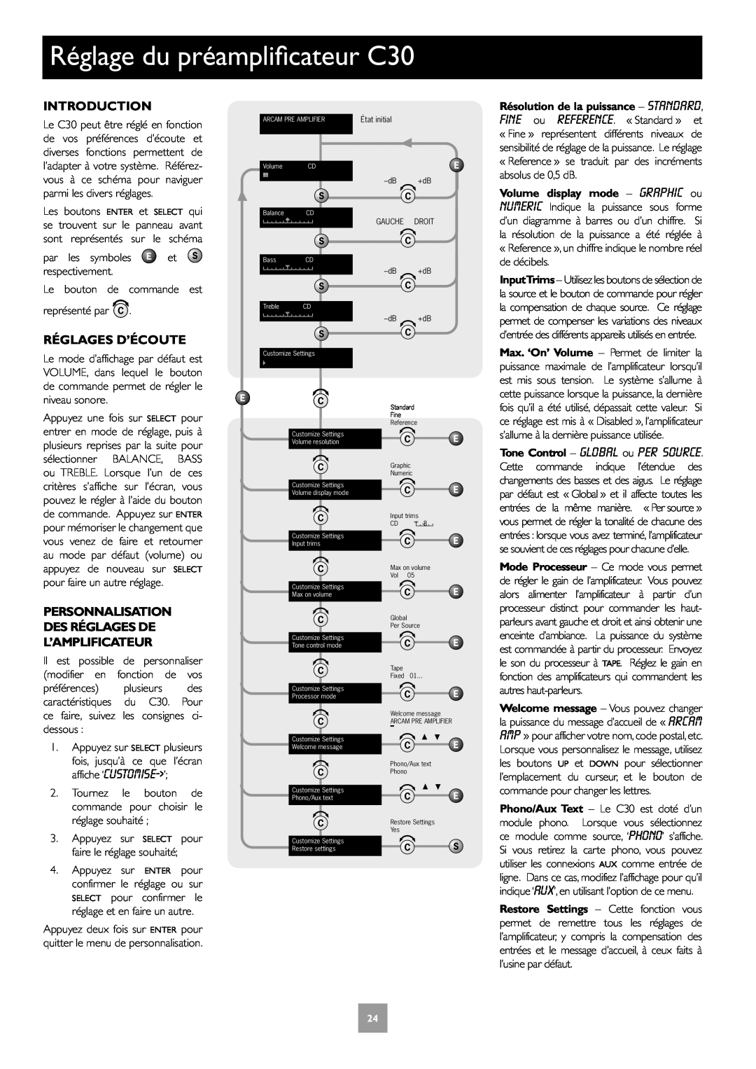 Arcam P35, P1 manual Réglage du préamplificateur C30, Réglages D’Écoute, Personnalisation Des Réglages De L’Amplificateur 