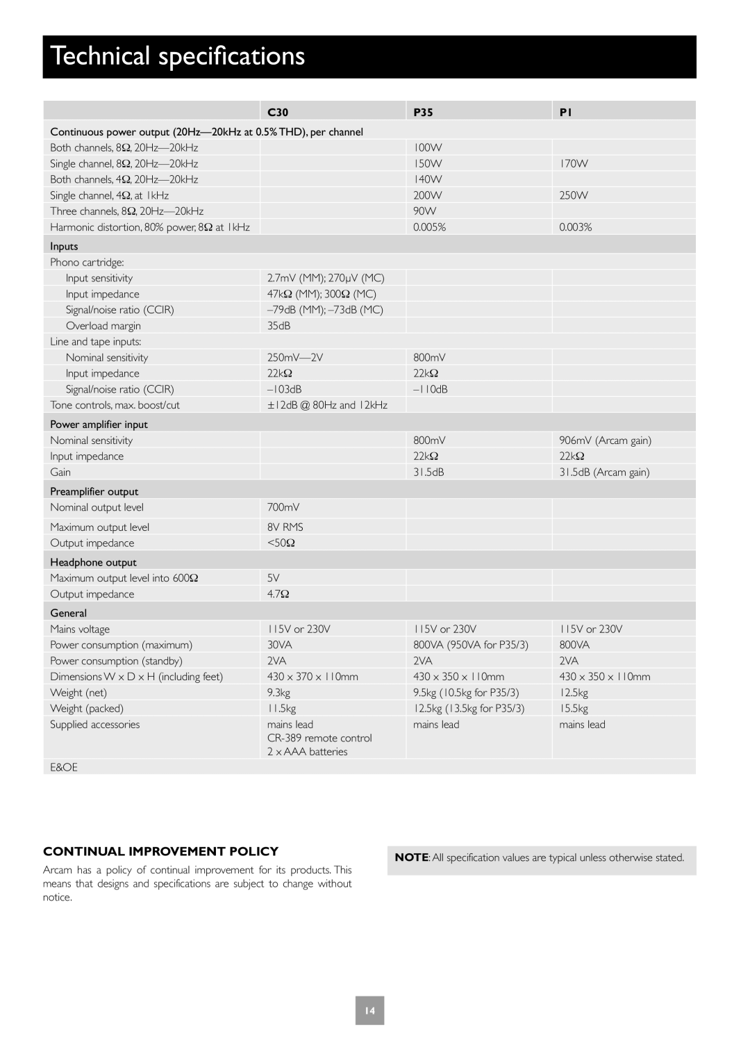 Arcam Technical specifications, Continual Improvement Policy, C30 P35, Power amplifier input Nominal sensitivity 800mV 