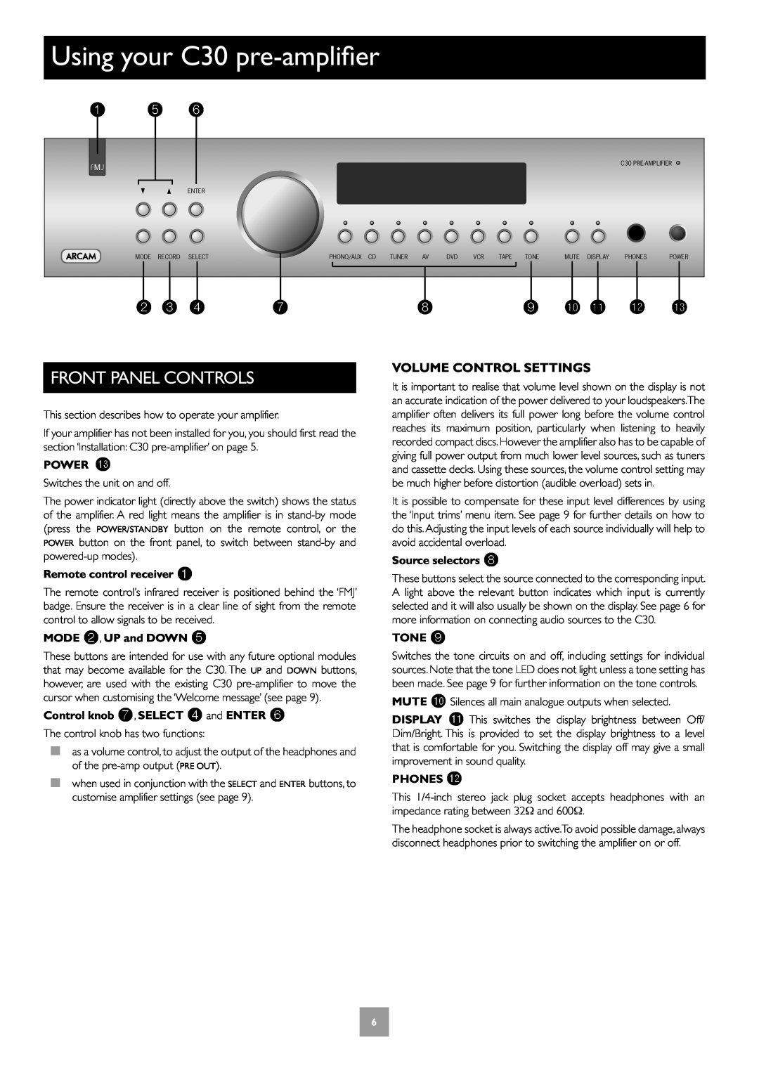 Arcam P35 manual Using your C30 pre-amplifier, Front Panel Controls, Volume Control Settings 